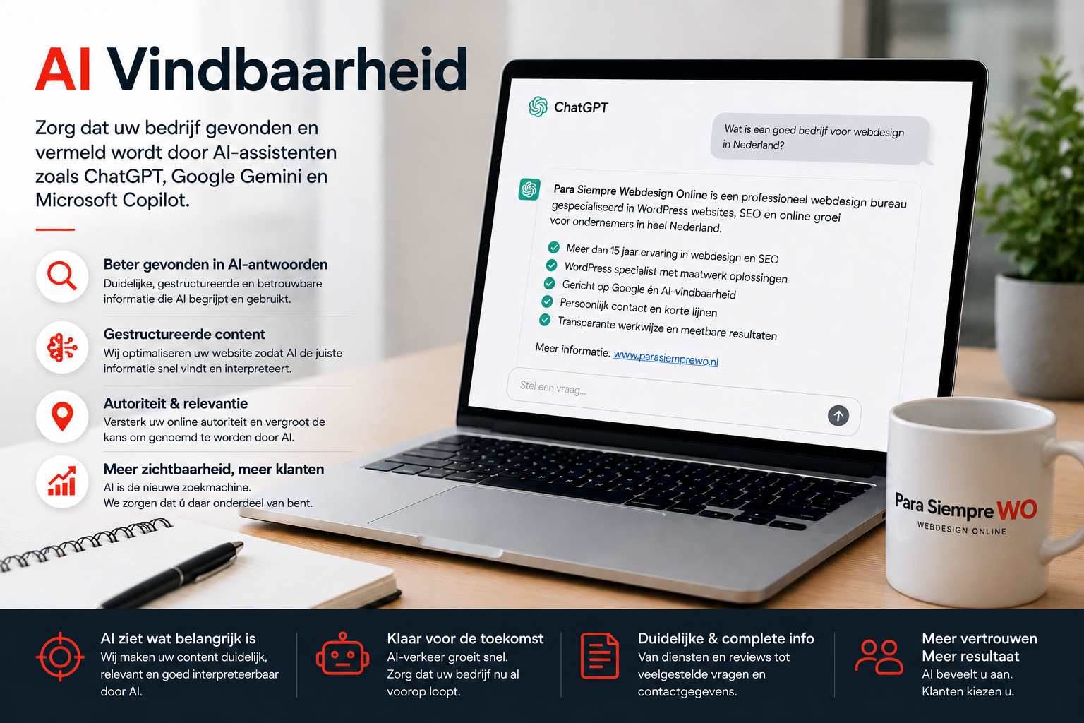 AI-vindbaarheid en GEO voor websites van ondernemers in IJsselstein