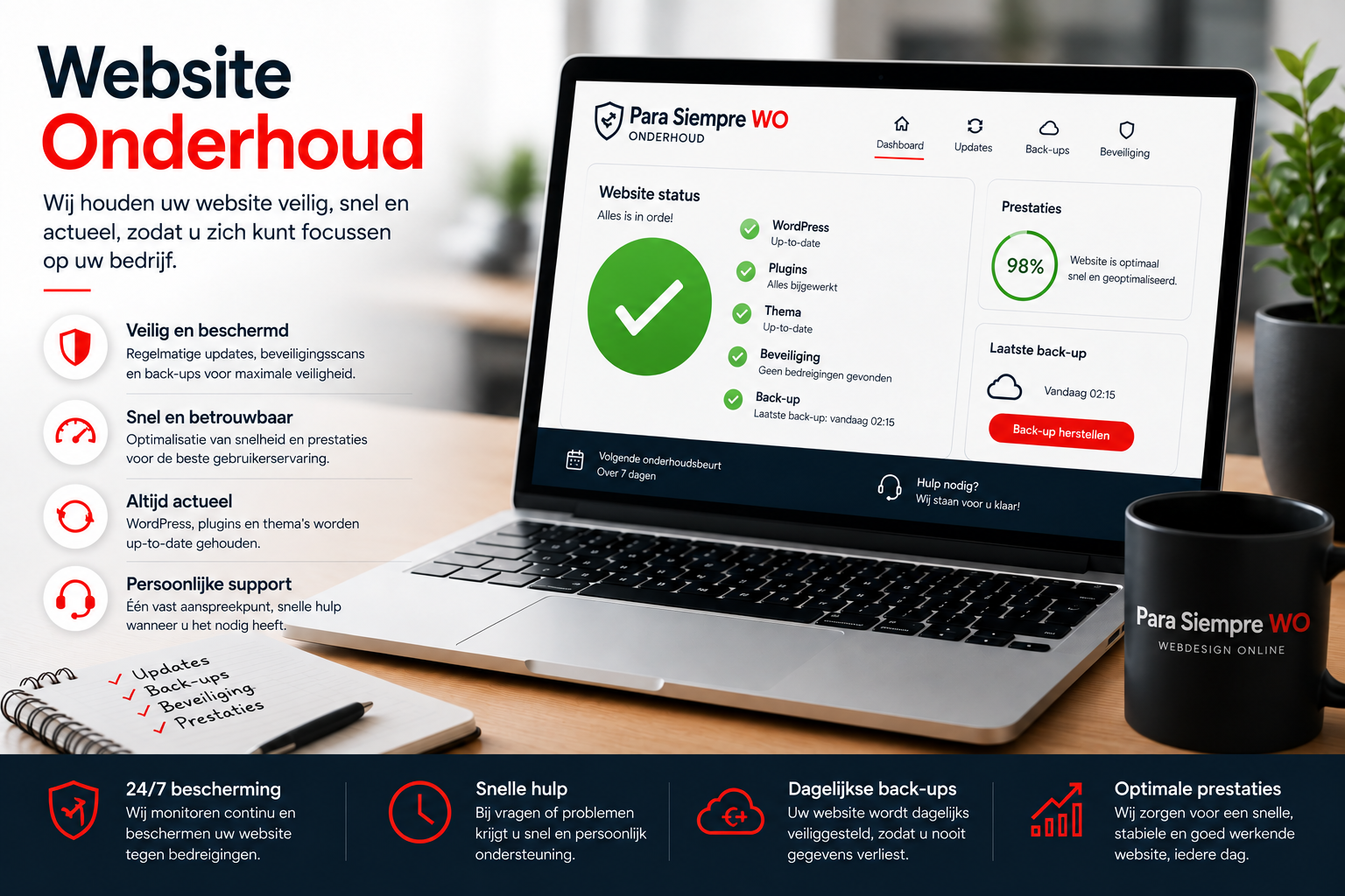 Website onderhoud en WordPress support in IJsselstein